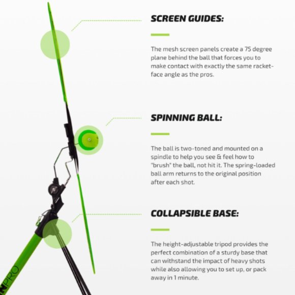 Topspinpro Accessories Nwot Topspinpro Tennis Training Aid Learn